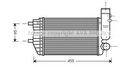 Интеркулер AVA QUALITY COOLING PE4183 Интеркулер AVA QUALITY COOLING PE4183
