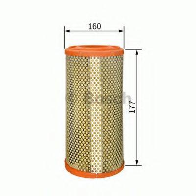 Воздушный фильтр BOSCH 1 457 433 233 Воздушный фильтр BOSCH 1 457 433 233