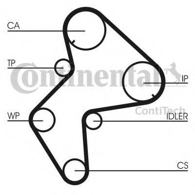 Ремень ГРМ CONTITECH CT775 Ремень ГРМ CONTITECH CT775
