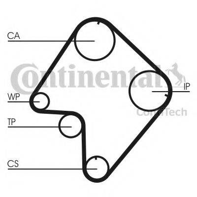 Ремень ГРМ CONTITECH CT832 Ремень ГРМ CONTITECH CT832