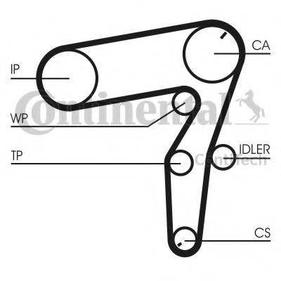 Ремень ГРМ CONTITECH CT1106 Ремень ГРМ CONTITECH CT1106