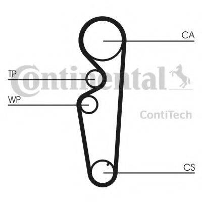 Ремень ГРМ CONTITECH CT878 Ремень ГРМ CONTITECH CT878