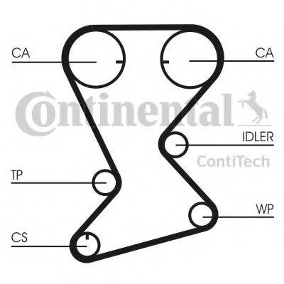 Ремень ГРМ CONTITECH CT1108 Ремень ГРМ CONTITECH CT1108