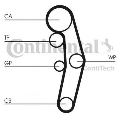 Ремень ГРМ CONTITECH CT1028 Ремень ГРМ CONTITECH CT1028