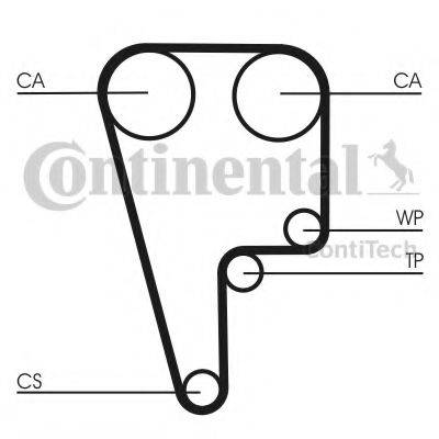 Ремень ГРМ CONTITECH CT1006 Ремень ГРМ CONTITECH CT1006