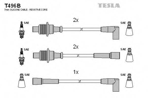 Комплект проводов зажигания TESLA T496B Комплект проводов зажигания TESLA T496B