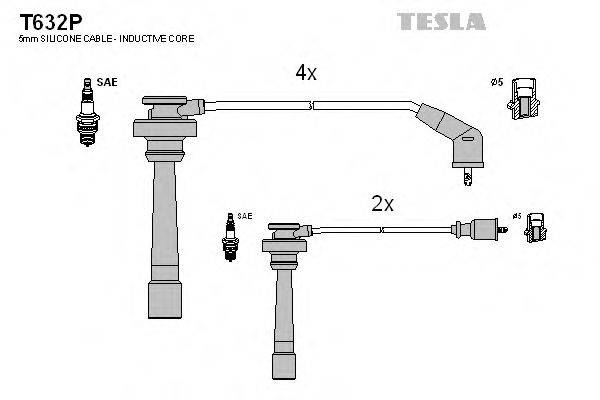 Комплект проводов зажигания TESLA T632P Комплект проводов зажигания TESLA T632P